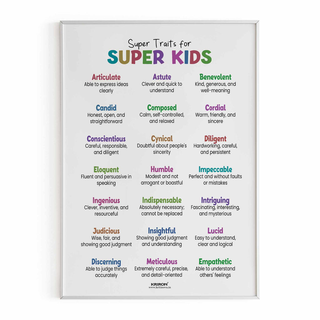 Character Traits Poster for Kids - 1 | Leadership Vocabulary | SEL Classroom Decor | Positive Character Education Poster