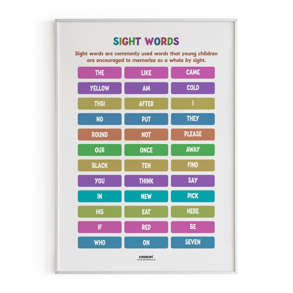 Sight Words Part -2, English Language Poster, English Vocabulary, English Educational Poster, Kids Room Decor, Classroom Decor, English Vocabulary Poster, Homeschooling Poster (Copy)