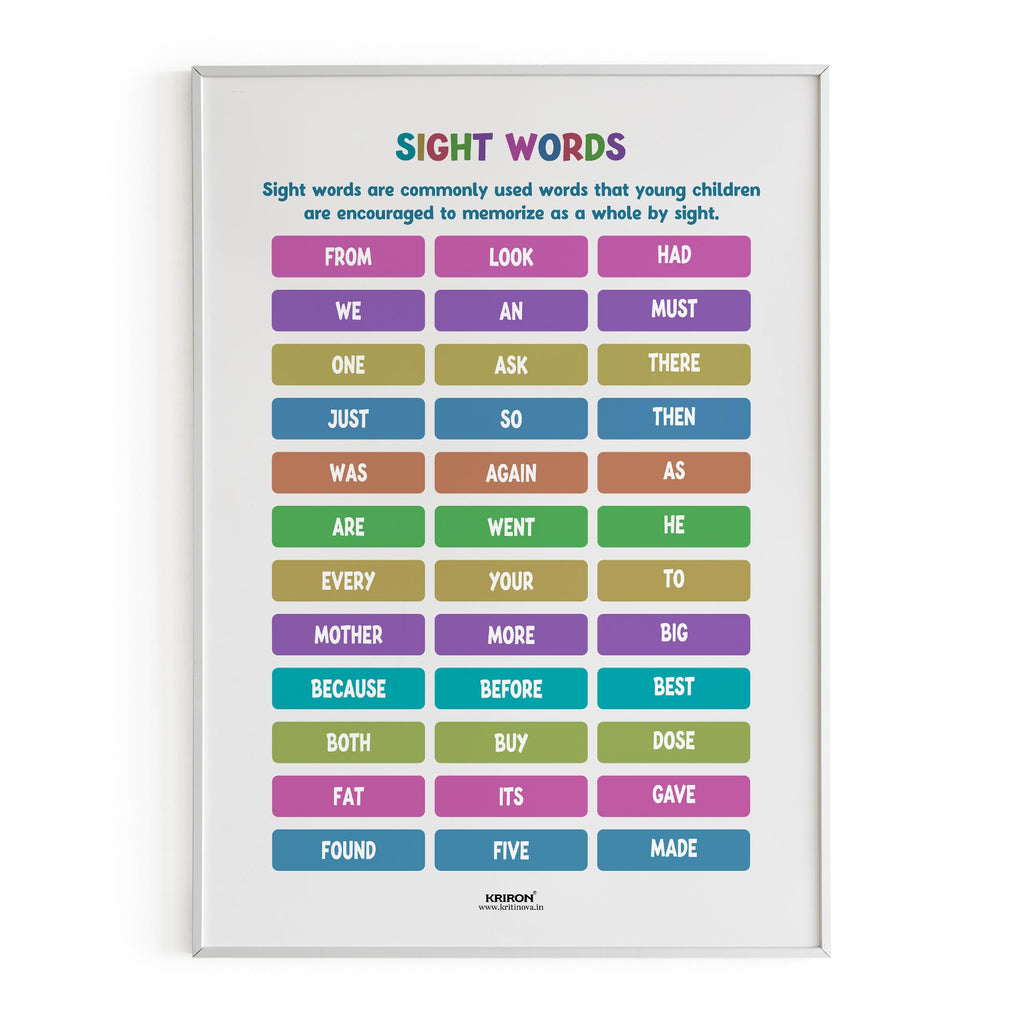 Sight Words Part -4, English Language Poster, English Vocabulary, English Educational Poster, Kids Room Decor, Classroom Decor, English Vocabulary Poster, Homeschooling Poster