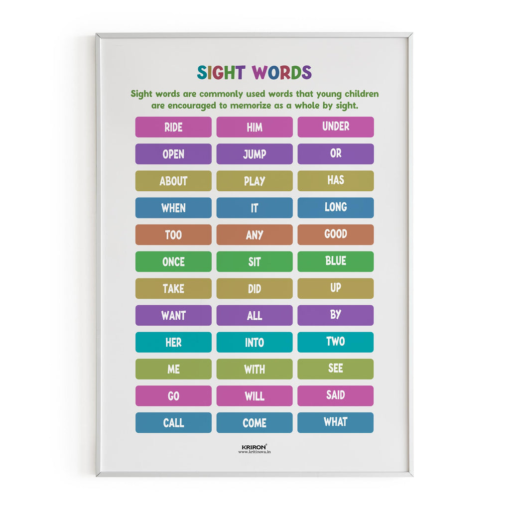 Sight Words Part -3, English Language Poster, English Vocabulary, English Educational Poster, Kids Room Decor, Classroom Decor, English Vocabulary Poster, Homeschooling Poster