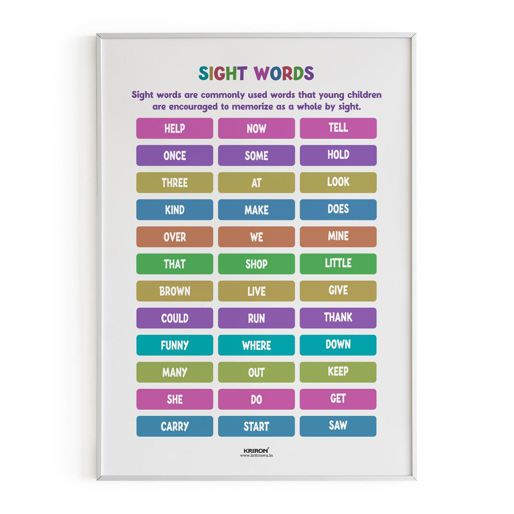 Sight Words Part -1, English Language Poster, English Vocabulary, English Educational Poster, Kids Room Decor, Classroom Decor, English Vocabulary Poster, Homeschooling Poster