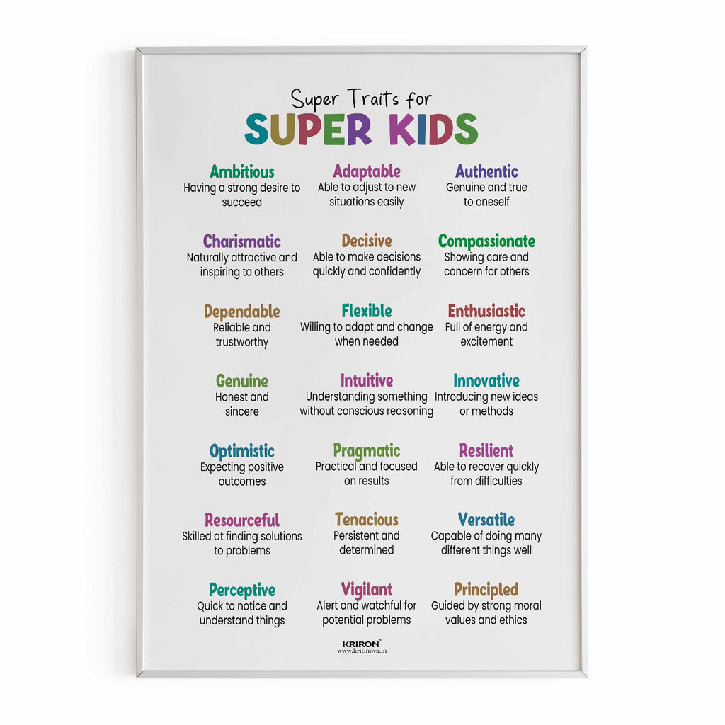 Character Traits Poster for Kids - 2 | Leadership Vocabulary | SEL Classroom Decor | Positive Character Education Poster