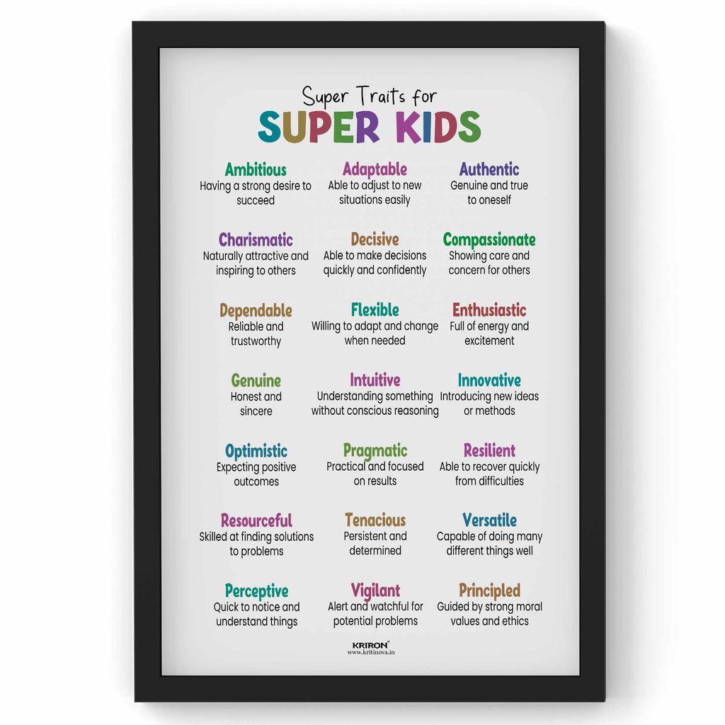 Character Traits Poster for Kids - 2 | Leadership Vocabulary | SEL Classroom Decor | Positive Character Education Poster
