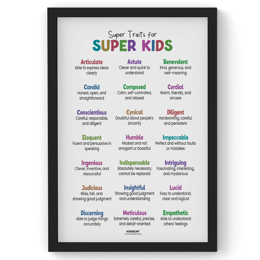 Character Traits Poster for Kids - 1 | Leadership Vocabulary | SEL Classroom Decor | Positive Character Education Poster