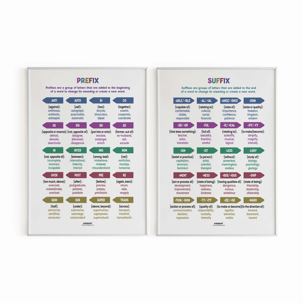 Pack of 2 - List of 20 Prefixes and Suffixes, Vocabulary Poster, Educational English Poster, Kids Room Decor, Classroom Decor, English Words Wall Art, Homeschooling Poster