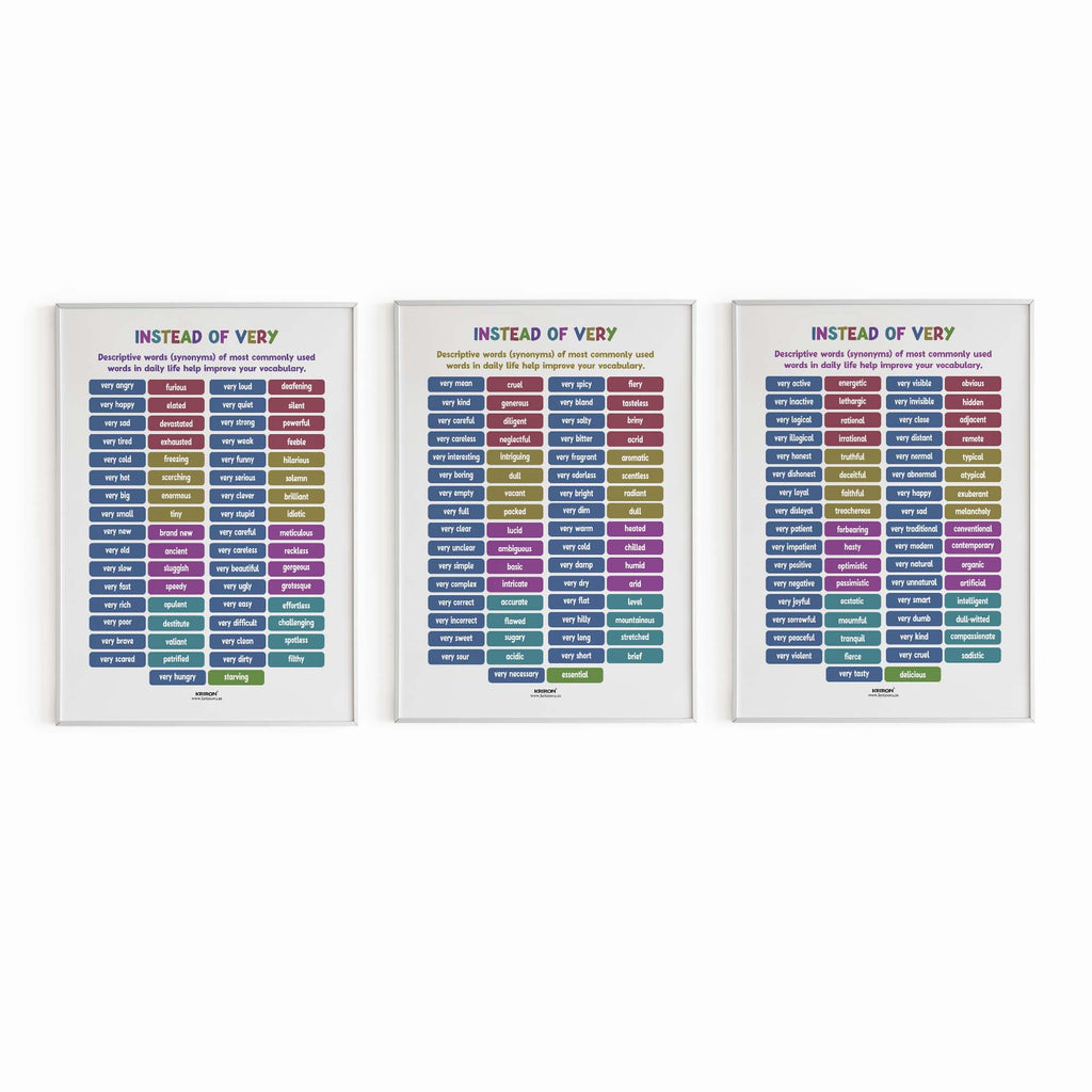 Pack of 3 - Descriptive words (synonyms), Instead of Very Poster, Vocabulary Poster, Educational English Poster, Kids Room Decor, Classroom Decor, English Words Wall Art
