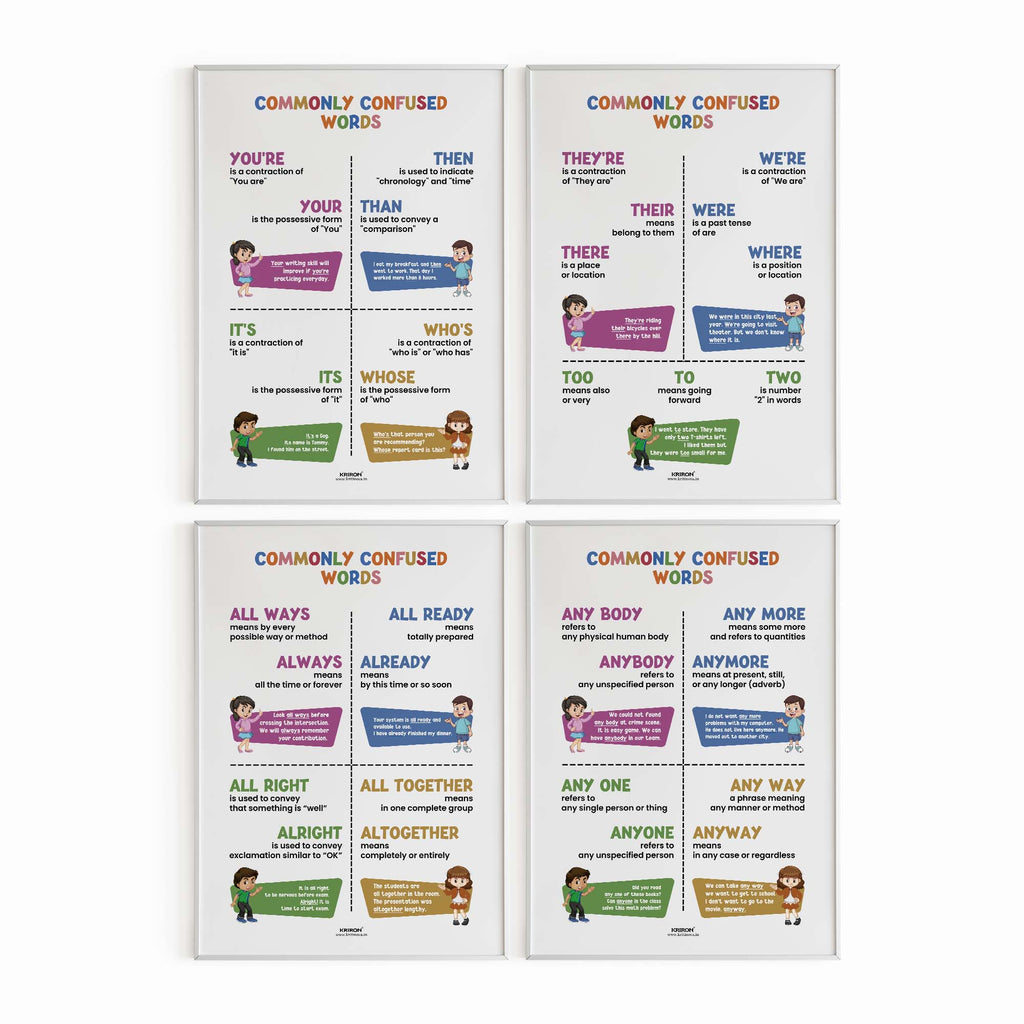 Pack of 4 - Commonly confused words, Homophone Poster, Educational English Poster, Kids Room Decor, Classroom Decor, English Grammar Wall Art