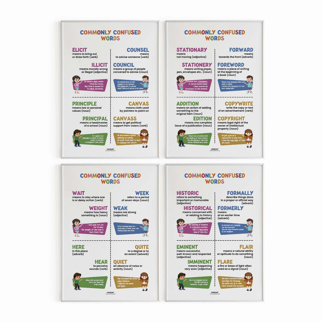 Pack of 4 - Commonly confused words, Homophone Poster, Educational English Poster, Kids Room Decor, Classroom Decor, English Grammar Wall Art