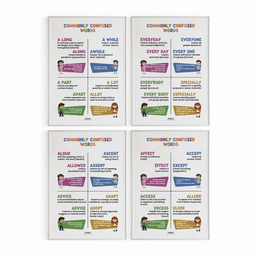Pack of 4 - Commonly confused words, Homophone Poster, Educational English Poster, Kids Room Decor, Classroom Decor, English Grammar Wall Art