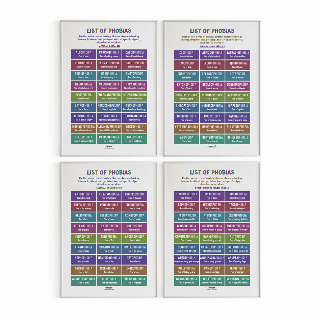 Pack of 4 - List of Phobias, English Language Poster, English Educational Poster, Kids Room Decor, Classroom Decor, English Vocabulary Poster, Homeschooling Poster