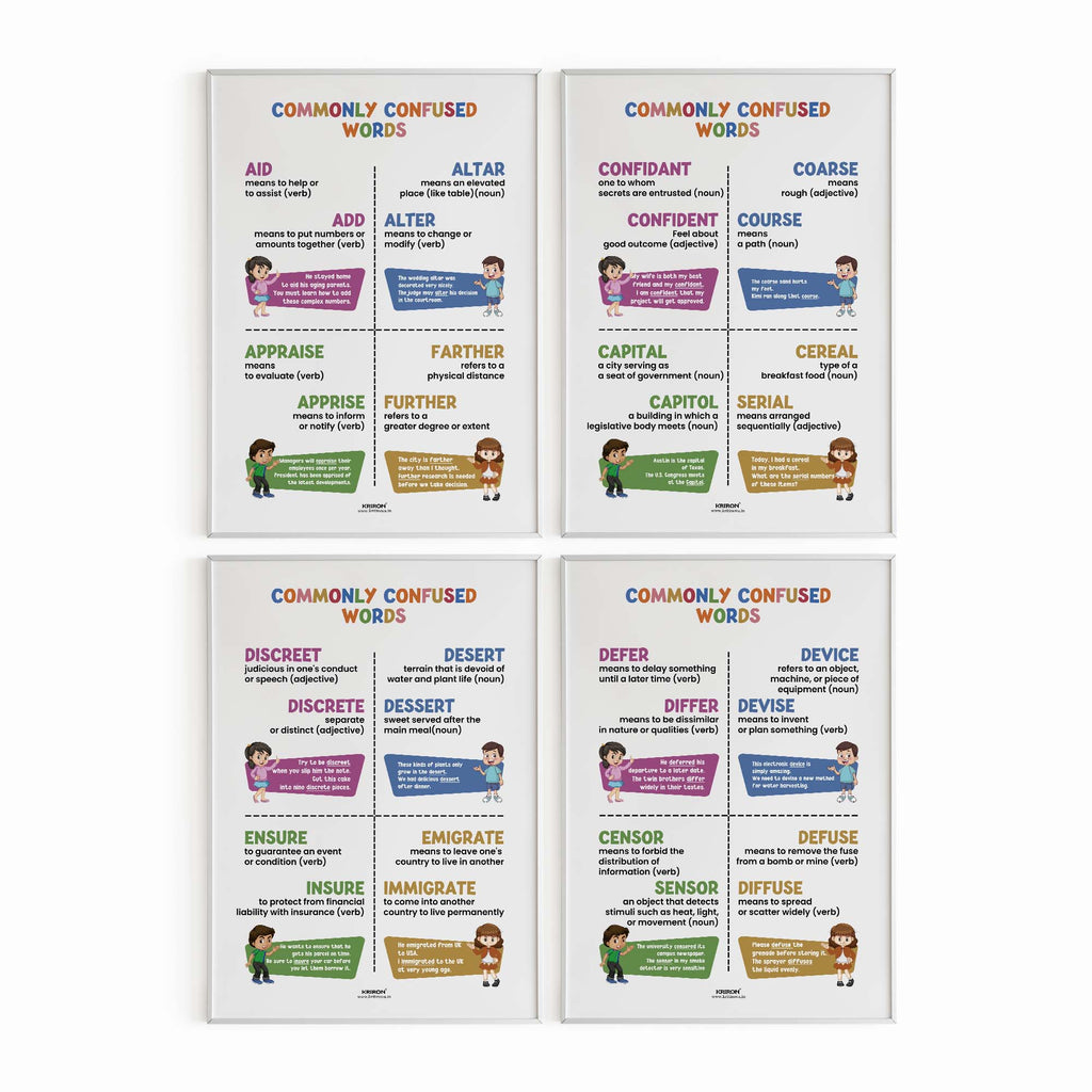 Pack of 4 - Commonly confused words, Homophone Poster, Educational English Poster, Kids Room Decor, Classroom Decor, English Grammar Wall Art