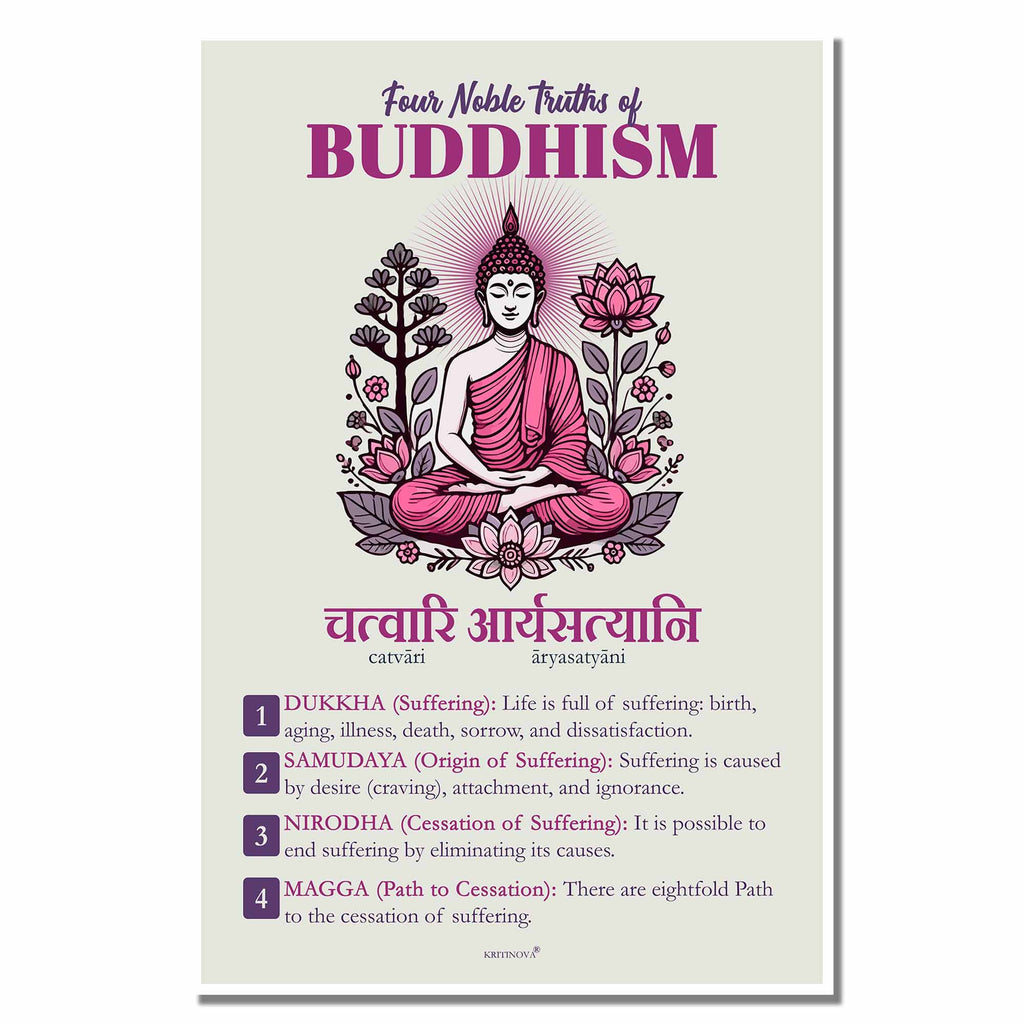 Four truth of Buddhism, Buddha Wall Art, Buddha teaching, Gift for Buddhist, Yoga Studio Art, Meditating Buddha