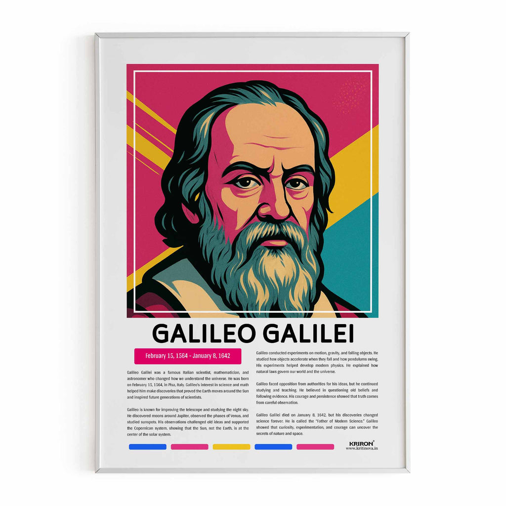 Galileo Galilei Poster | Inspirational Wall Art | Famous Scientist