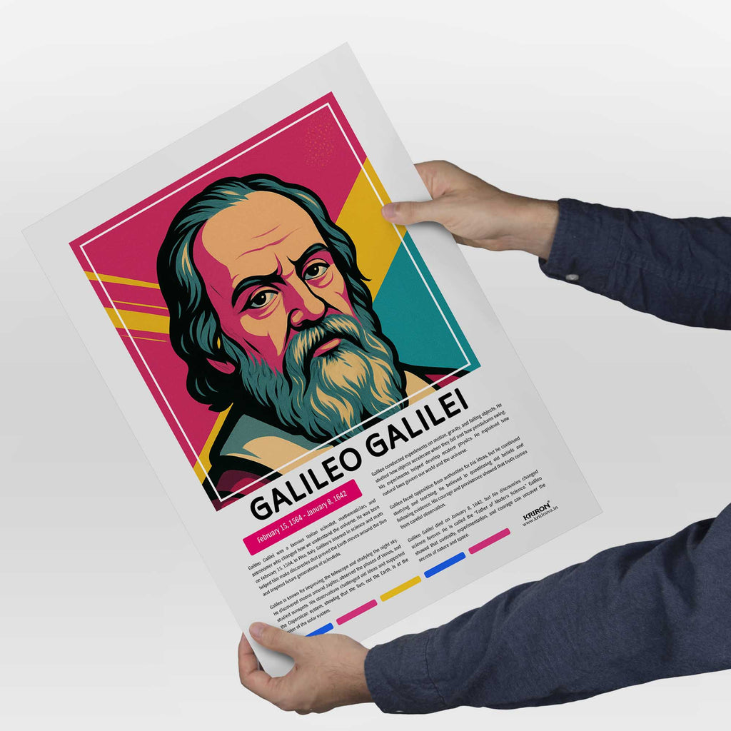 Galileo Galilei Poster | Inspirational Wall Art | Famous Scientist