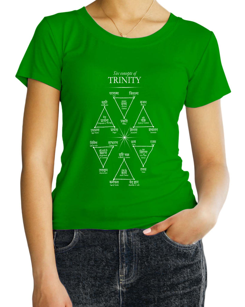 Six concepts of Trinity, Sanskrit T-shirt