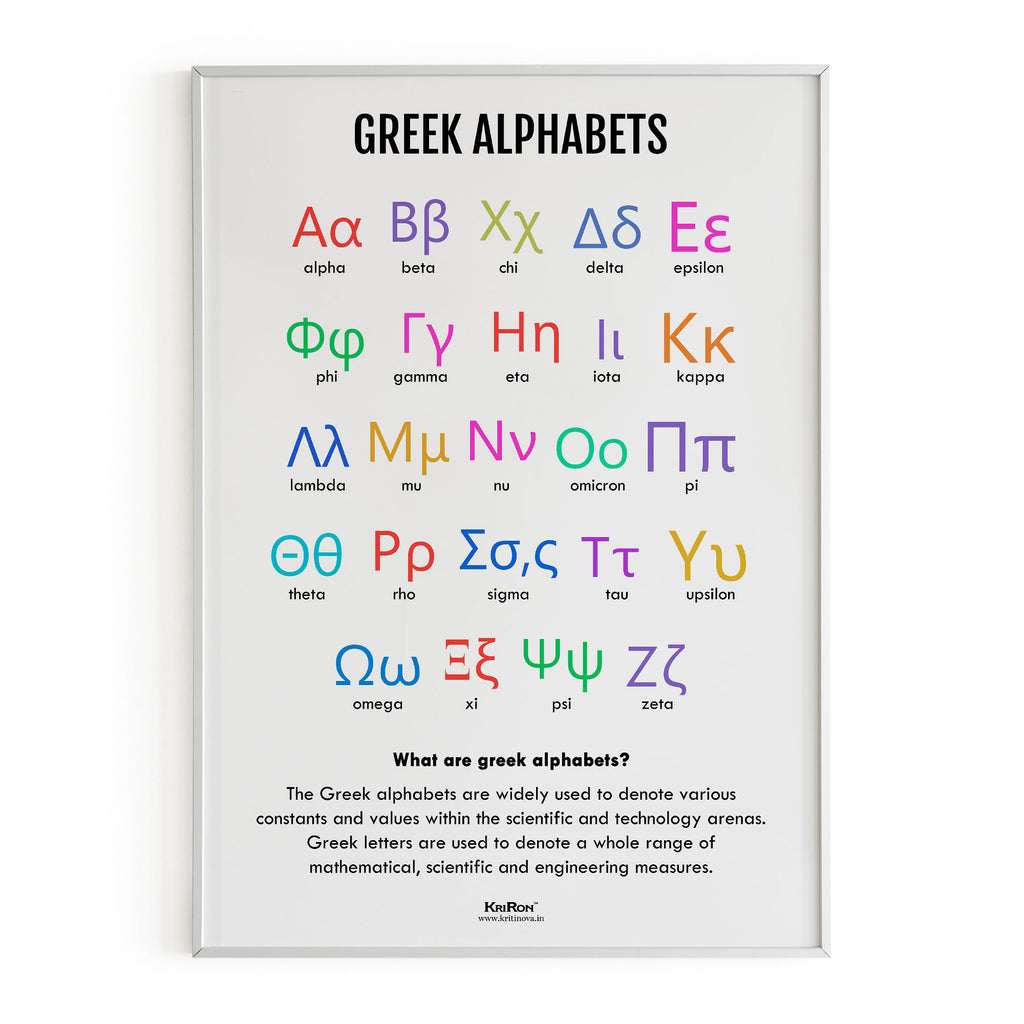 Greek Alphabets, Math Poster, Kids Room Decor, Classroom Decor, Math Wall Art