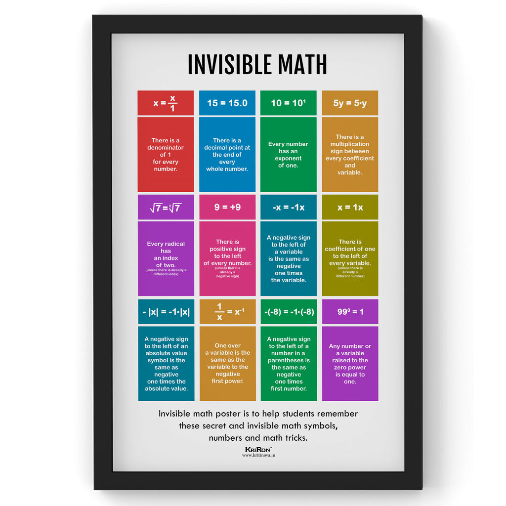Invisible Math, Math Poster, Kids Room Decor, Classroom Decor, Math Wall Art