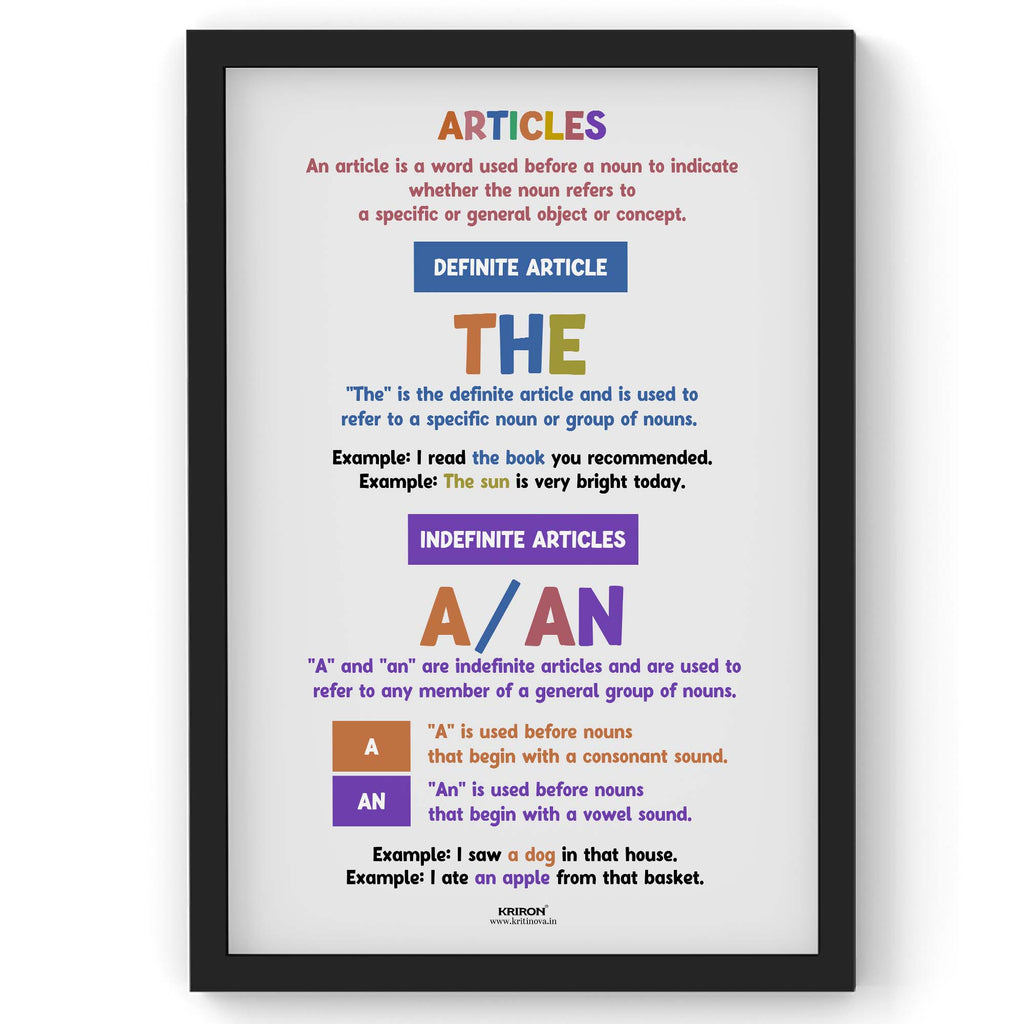 Articles, Part of Speech Poster, English Educational Poster, Kids Room Decor, Classroom Decor, English Grammar Poster, Homeschooling Poster