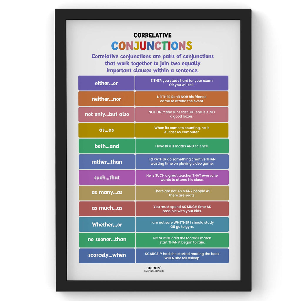 Correlative Conjunctions, English Language Poster, English Educational Poster, Kids Room Decor, Classroom Decor, English Sentence Poster, Homeschooling Poster