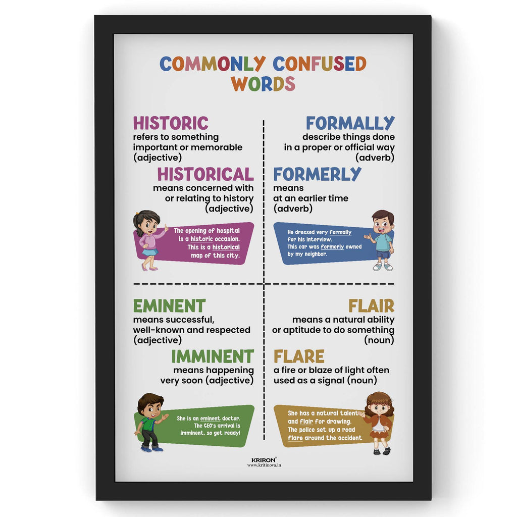 Commonly confused words -16, Homophone Poster, Educational English Poster, Kids Room Decor, Classroom Decor, English Grammar Wall Art