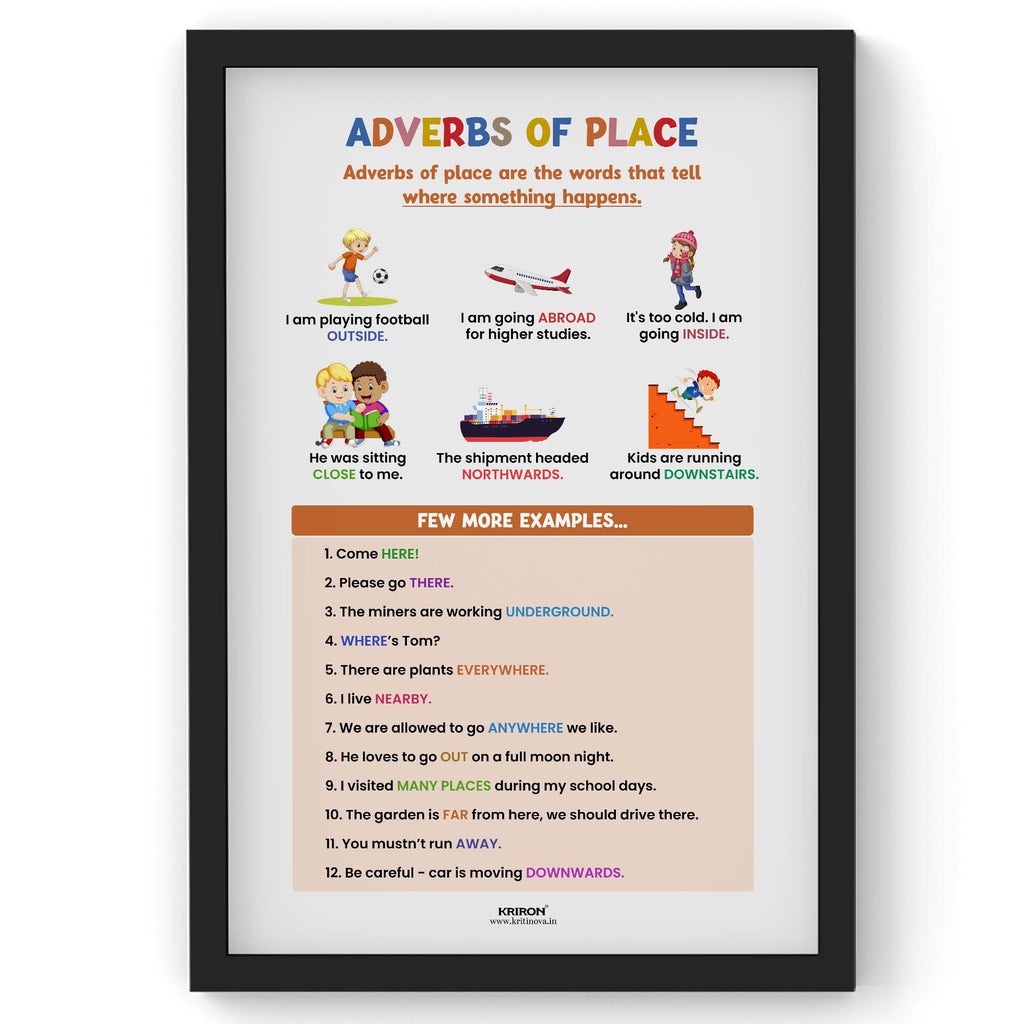 Adverbs of Place, Part of Speech Poster, English Educational Poster, Kids Room Decor, Classroom Decor, English Grammar Poster, Homeschooling Poster