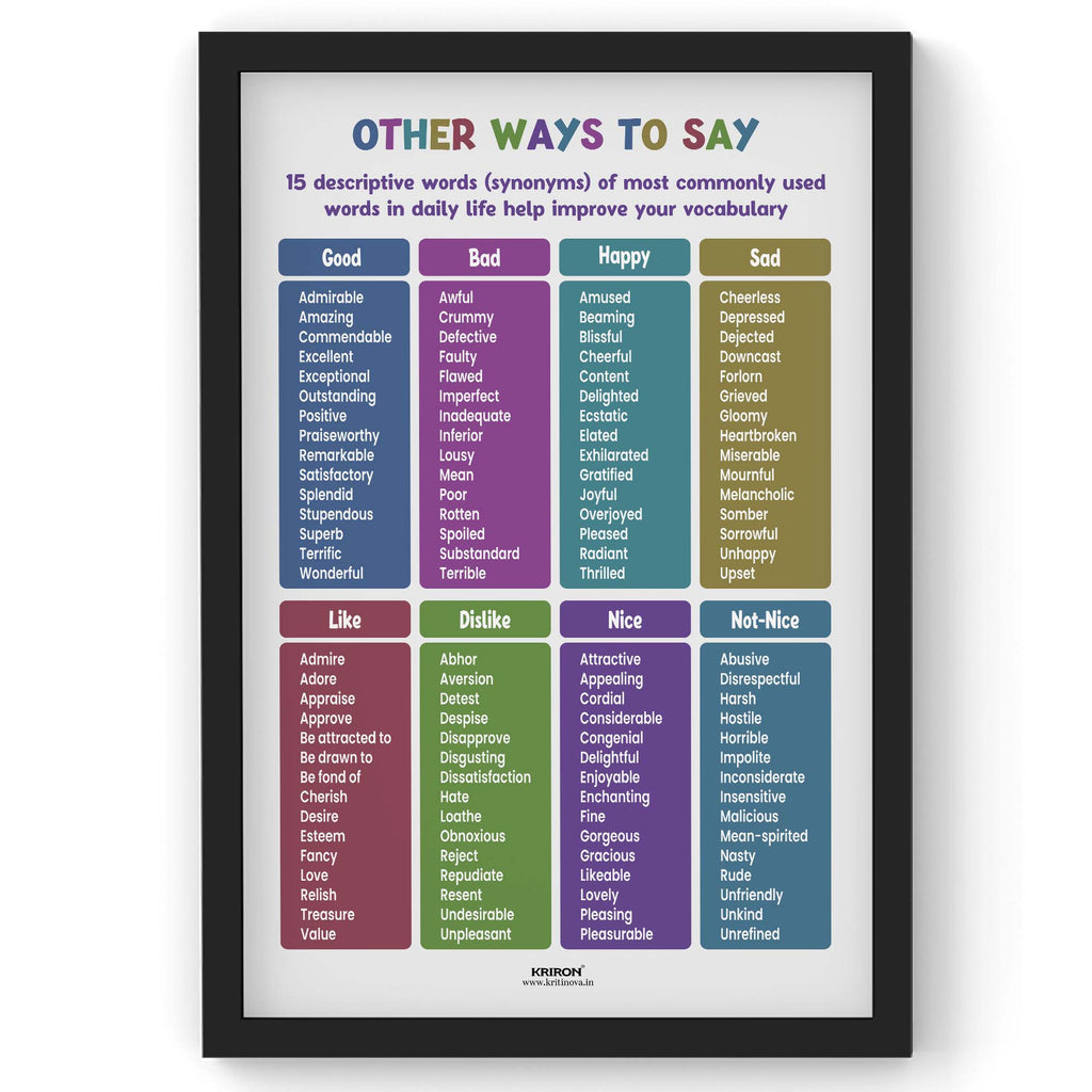 Other ways to say Part 1, Synonym Words, Educational English Poster, Kids Room Decor, Classroom Decor, English Vocabulary Poster, Homeschooling Poster