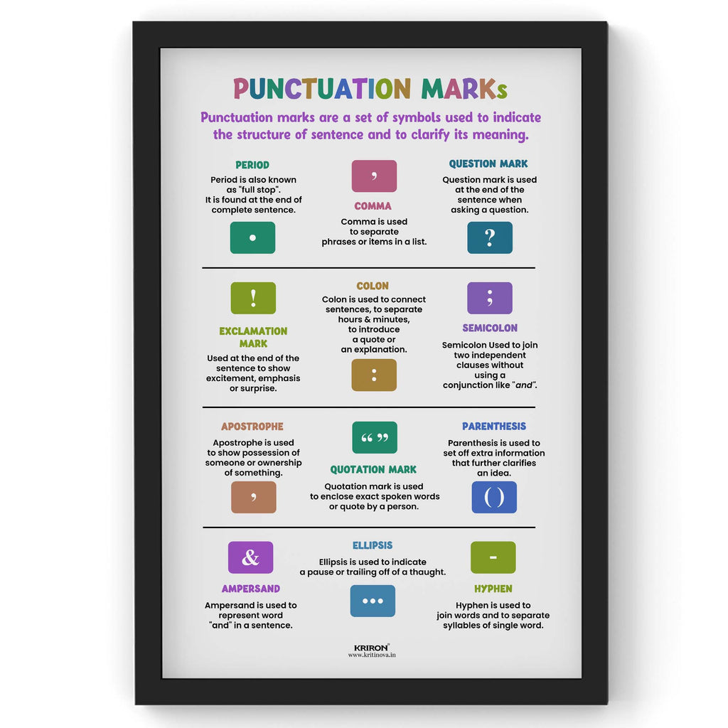 Punctuation marks, English Language Poster, English Educational Poster, Kids Room Decor, Classroom Decor, English Grammar Poster, Homeschooling Poster