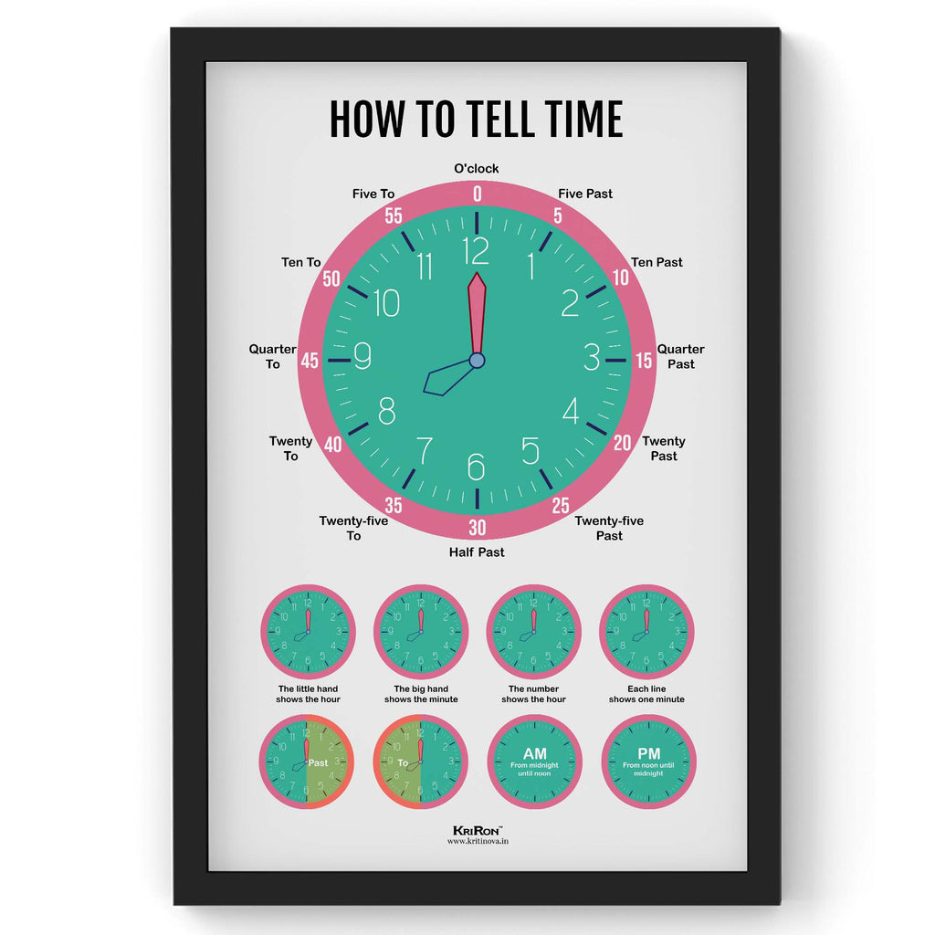 How To Tell Time, Math Poster, Kids Room Decor, Classroom Decor, Math Wall Art