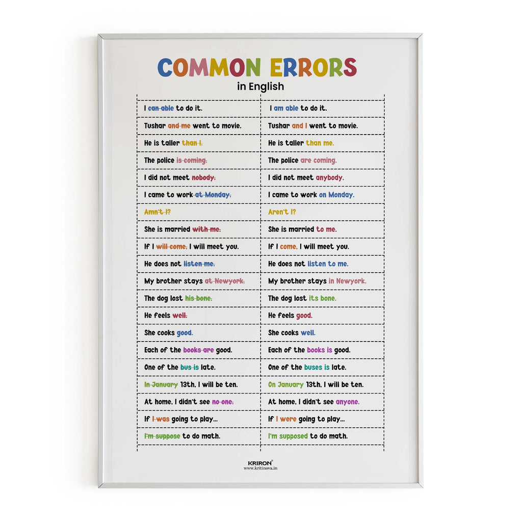 Common Errors in English, English Language Poster, English Educational Poster, Kids Room Decor, Classroom Decor, English Sentence Poster, Homeschooling Poster