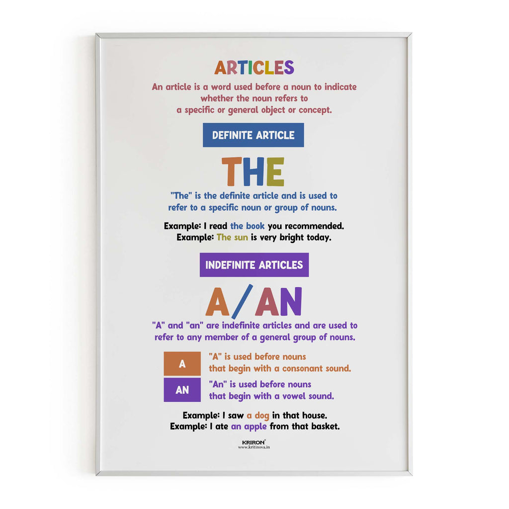 Articles, Part of Speech Poster, English Educational Poster, Kids Room Decor, Classroom Decor, English Grammar Poster, Homeschooling Poster
