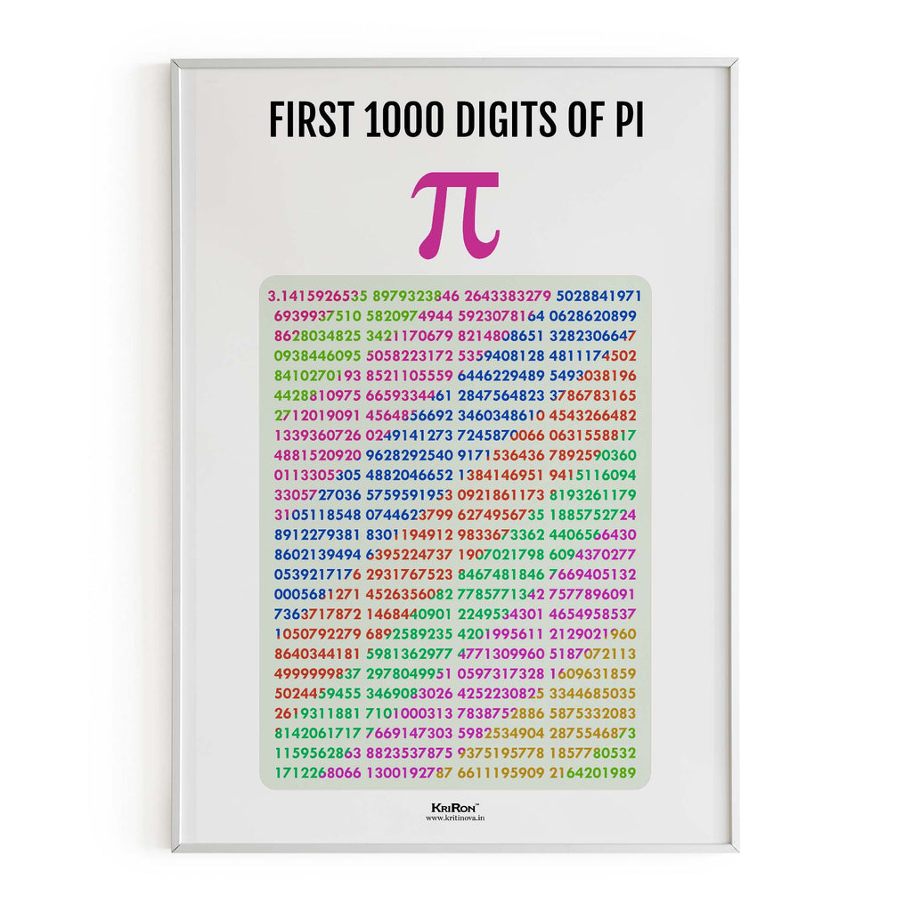 Pi Digits, Math Poster, Kids Room Decor, Classroom Decor, Math Wall Art