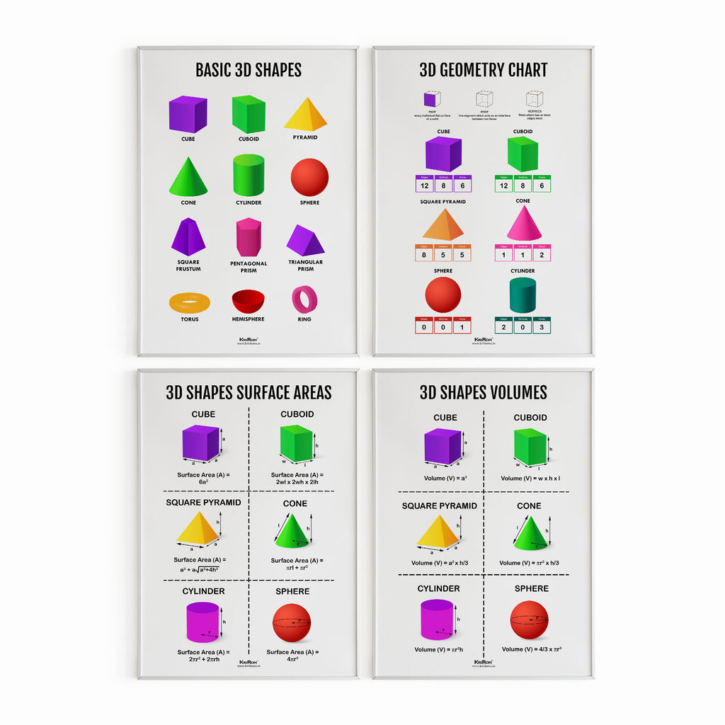 Pack Of 4 - 3D Geometry, Math Poster, Kids Room Decor, Classroom Decor, Math Wall Art