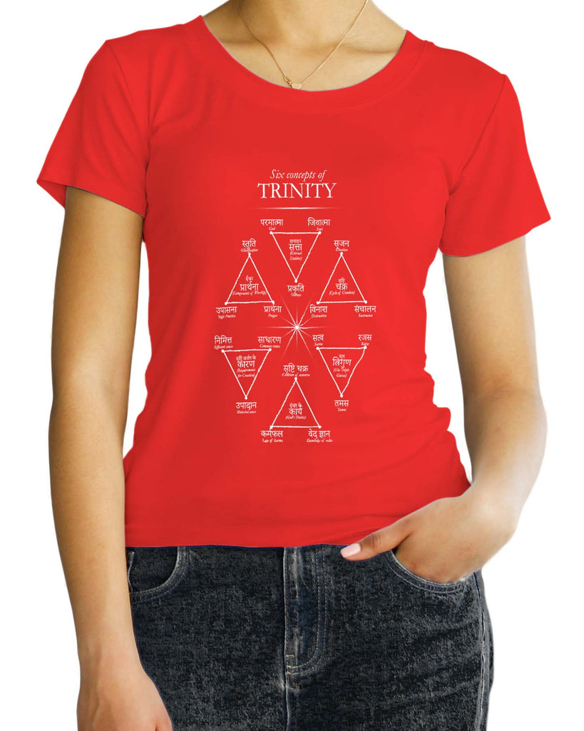 Six concepts of Trinity, Sanskrit T-shirt